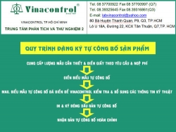 Kiến thức VSATTP - Công bố vệ sinh an toàn thực phẩm là gì?