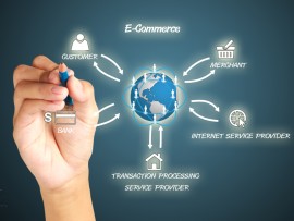 Thương mại điện tử - các bước dẫn đến thành công